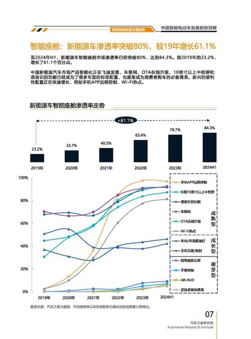 广州黄埔区驰凌威企业管理咨询起亚对未来市场的预测，名爵汽车品牌文化的传播